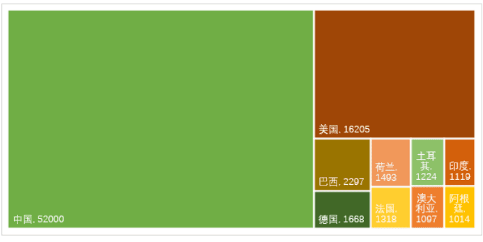 1a78324fb8c573b7be785cc9eb7e391e_640_wx_fmt=png&wxfrom=5&wx_lazy=1&wx_co=1.png