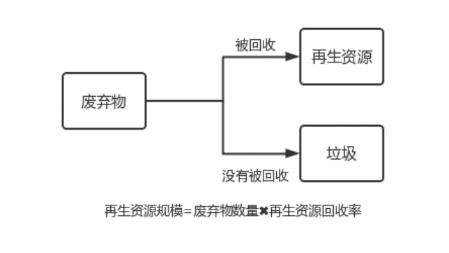 1e9a8429716dc73d72c63e0f20ca122a_640_wx_fmt=png&wxfrom=5&wx_lazy=1&wx_co=1.png
