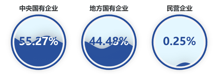 0c76db7081bbb10b5359526d81ba9c00_640_wx_fmt=png&wxfrom=5&wx_lazy=1&wx_co=1.png