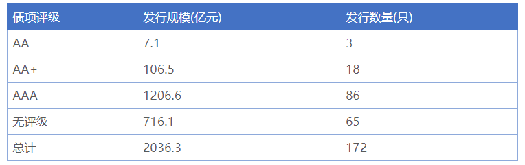 1670394549170.png