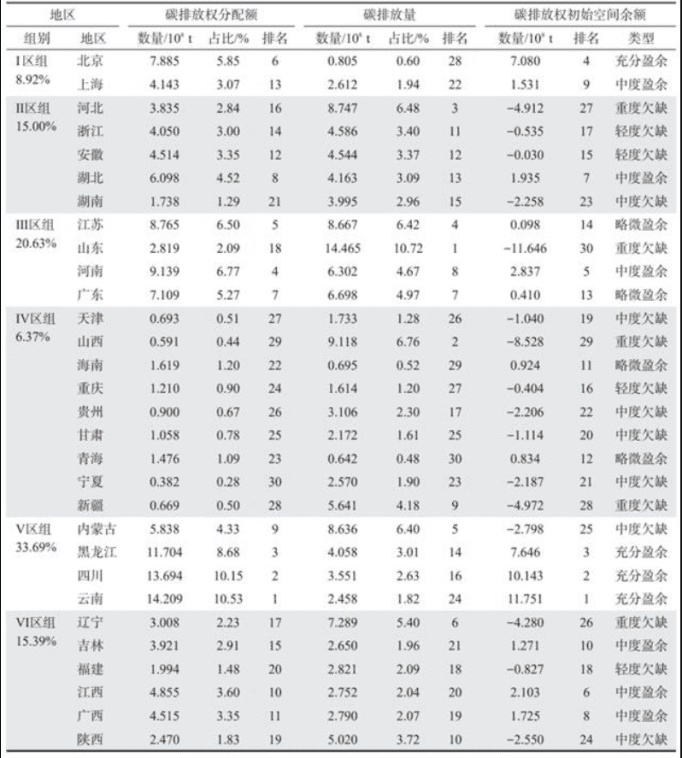 f780d36068033dd22f0d041cd0e1cfdb_640_wx_fmt=png&wxfrom=5&wx_lazy=1&wx_co=1.png