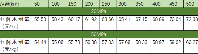 aa27efa0fe4de72fd4797ae3916bc269_640_wx_fmt=png&wxfrom=5&wx_lazy=1&wx_co=1.png