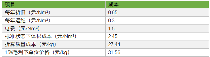 a43004ae5d9ae049d637e7b868e427fa_640_wx_fmt=png&wxfrom=5&wx_lazy=1&wx_co=1.png