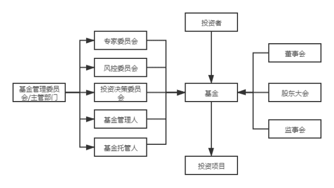 4cc32575f12f604a4e58c40c31986f6c_640_wx_fmt=png&wxfrom=5&wx_lazy=1&wx_co=1.png