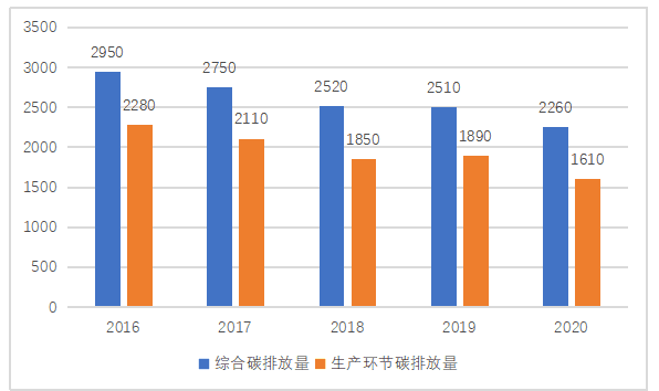 a8abfc5415ffab8fbeaf0bb0f1822d69_640_wx_fmt=png&wxfrom=5&wx_lazy=1&wx_co=1.png