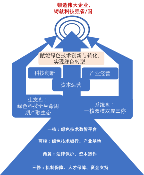 7006b4133d90140bdc7906c046b7f744_640_wx_fmt=png&wxfrom=5&wx_lazy=1&wx_co=1.png