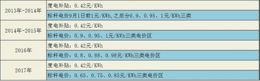 6b6cdb169c1787fde044d1b4a4cc17fa_640_wx_fmt=png&wxfrom=5&wx_lazy=1&wx_co=1.png
