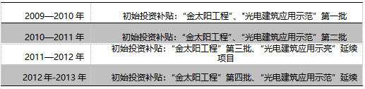 ef15d92d417af24de9655320ef81d1d2_640_wx_fmt=png&wxfrom=5&wx_lazy=1&wx_co=1.png