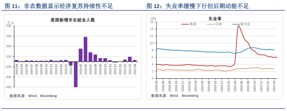 220dd9bcdbe4718978e4efa7023deada_640_wx_fmt=png&wxfrom=5&wx_lazy=1&wx_co=1.png