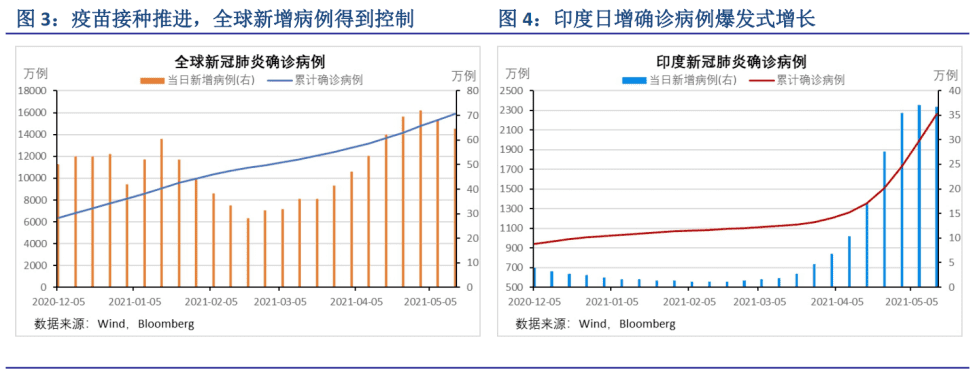 7941e45b6639733956bcb99aa76694bd_640_wx_fmt=png&wxfrom=5&wx_lazy=1&wx_co=1.png