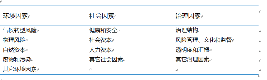 1660555080312750081